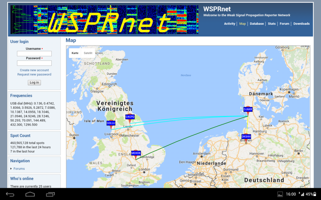 20m WSPR Test vom Büsumer Strand